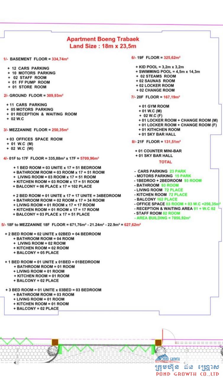 PG01.HS22002.CKMBTB